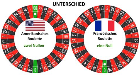  unterschied franzosisches amerikanisches roulette